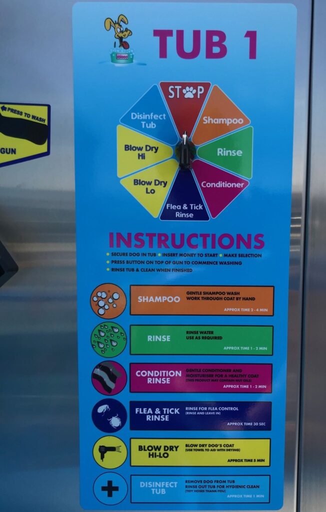 K9000 dog wash cycle instructions – shampoo, rinse, conditioner, flea and tick rinse, blow dry
